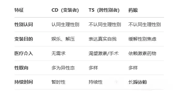 Ddlg是什么 - 微信图片_20250726194851