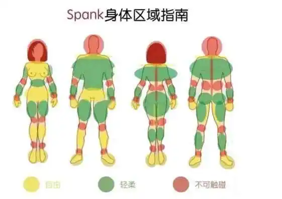 西檬之家-TK在字母圈中的含义与安全实践指南
